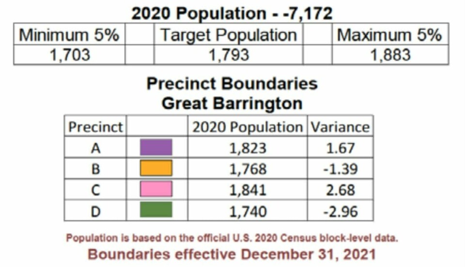 Part Rework Area Board Housatonic will be the new voting place for many, as Great Barrington ...